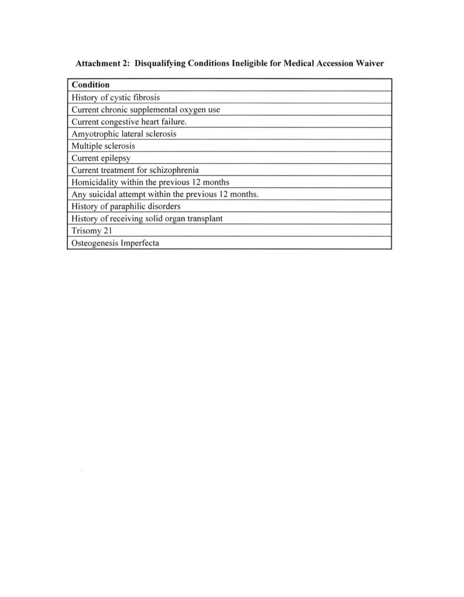 onestpress's tweet image. The Pentagon updated medical standards: some serious conditions may allow a waiver (corneal transplant, pacemakers, and some mental health histories), but others—like cystic fibrosis, recent suicide attempts, or organ transplants—are disqualifying for military service.
Full memo…
