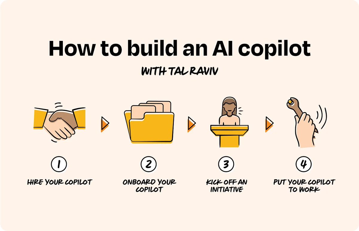 lennysan's tweet image. "11 months ago I wasn’t using AI at work—at all.
My team and I were building AI products used by tens of thousands of people. But when it came to using AI in my own job, I was a proud Luddite.
I didn’t want to sound like 'the average of the internet.' I was worried that if I…