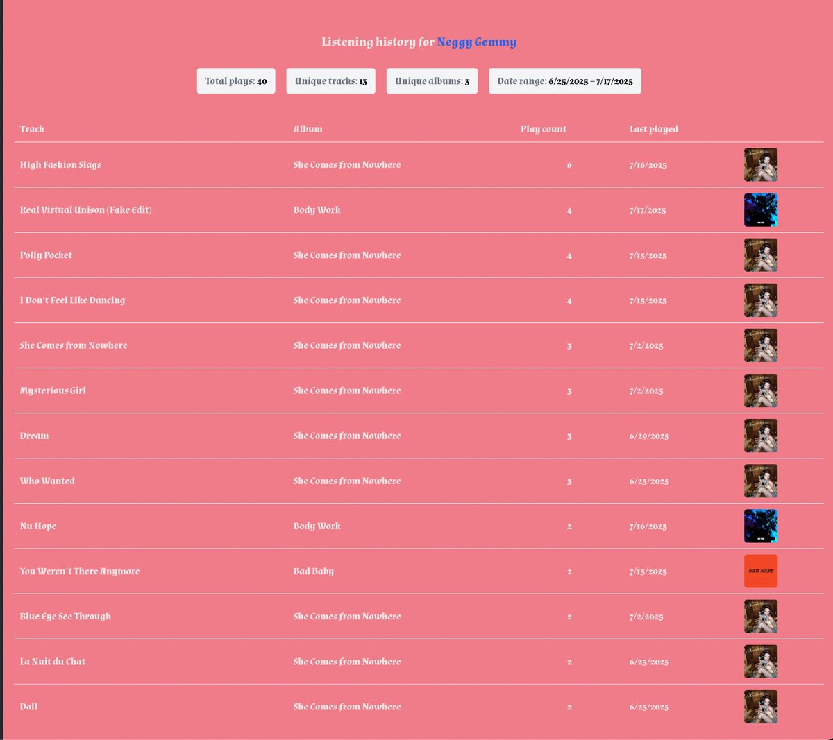 Migueltejeda_92's tweet image. 📷
is this a good place 2 share my Spotify/mood journal/ blog? tech stack: #contentful #contentfulframework #spotifyapi #golang #nextjs #postgres #langchain the table u see on the 3rd pic is actually an AI agent
