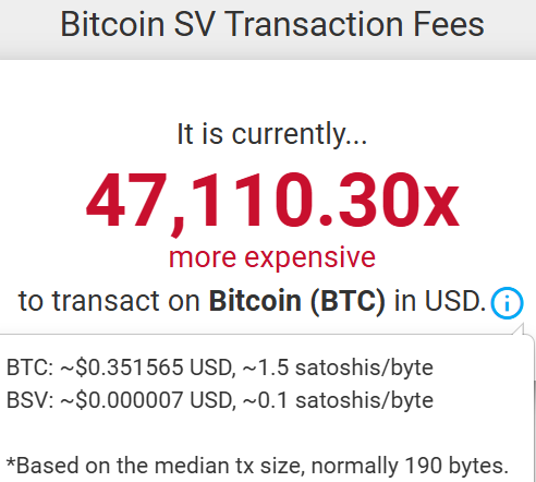 Steffen Sølling (Bitcoin SV is Bitcoin) tweet media