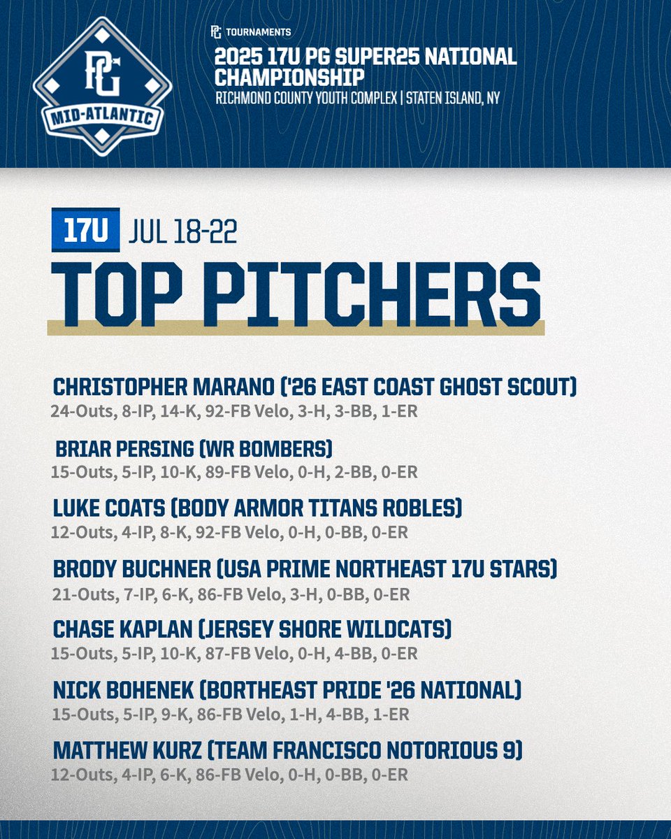 PG Mid Atlantic (NY, NJ, PA, MD,DE,DC) (@pgmidatlantic) on Twitter photo 