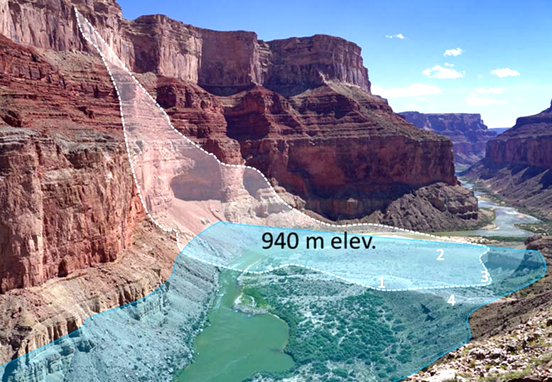 geologyBits's tweet photo. In Geology ✔️ Mineralogy - Botany
#GrandCanyon #MeteorImpact #GeologyMystery #EarthHistory

🚨 Breaking: "Current News in Geology"

🔁 Did a Cosmic Collision Carve the Grand Canyon?

▶️ Unraveling a 56,000-Year-Old Mystery

Imagine a cosmic event so powerful it reshaped one of Earth’s greatest wonders.

Could a meteor impact have played a role in forming the Grand Canyon?

New evidence suggests a 56,000-year-old collision may hold the key.

▶️ Formation Story
The Grand Canyon, stretching 277 miles through Arizona, has long been attributed to millions of years of erosion by the Colorado River.

However, recent studies
propose an astonishing twist: a meteorite impact approximately 56,000 years ago may have contributed to its formation.

This theory stems
from the discovery of Barringer Crater (Meteor Crater), located just 100 miles east of the Grand Canyon.

Researchers hypothesize
that this impact, caused by a 150-foot-wide iron-nickel meteorite, could have triggered geological shifts that accelerated the canyon’s development.

▶️ Geological Information
The Grand Canyon’s formation is traditionally explained by tectonic uplift and river erosion over 5-6 million years.

The Colorado Plateau
was uplifted by tectonic forces, allowing the Colorado River to carve through layers of sedimentary rock, exposing nearly 2 billion years of Earth’s history.

The meteor impact theory adds a new layer of complexity.

The Barringer Crater
formed 56,000 years ago, is one of the best-preserved impact sites on Earth.

Geologists suggest
the shockwaves from this event could have fractured the region’s rock layers, weakening them and enabling faster erosion by the Colorado River.

Evidence includes
anomalous quartz grains and shocked minerals found near the canyon, consistent with high-pressure impact events.

While the river’s erosive power
remains the primary sculptor, the impact may have acted as a catalyst, damming or redirecting water flows to deepen the canyon’s channels.

▶️ Interesting Fact
The Barringer Crater, potentially linked to the Grand Canyon’s story, was the first confirmed meteorite impact site on Earth, identified in the early 20th century.

Its 0.75-mile-wide scar
still holds clues to cosmic events that may have shaped our planet’s iconic landscapes.

🤔 What do you think, could a meteor impact have helped carve the Grand Canyon, or is the river’s erosion enough to explain its majesty?

🔁 Like & Share your thoughts below!

🎞️ Did a Cosmic Collision Dam the Grand Canyon
https://t.co/vbsfmFISnD