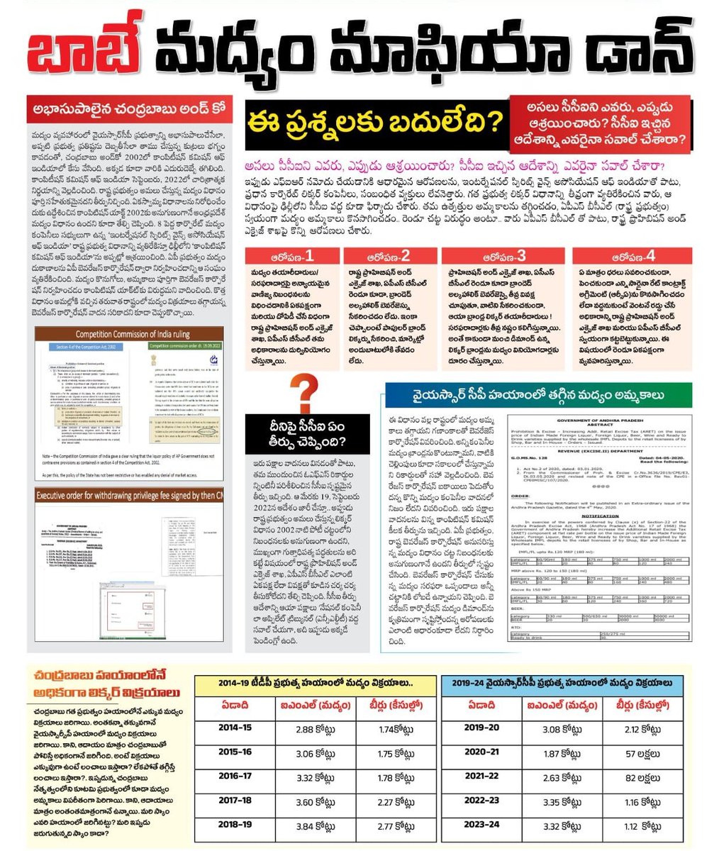 N Reddeppa tweet media