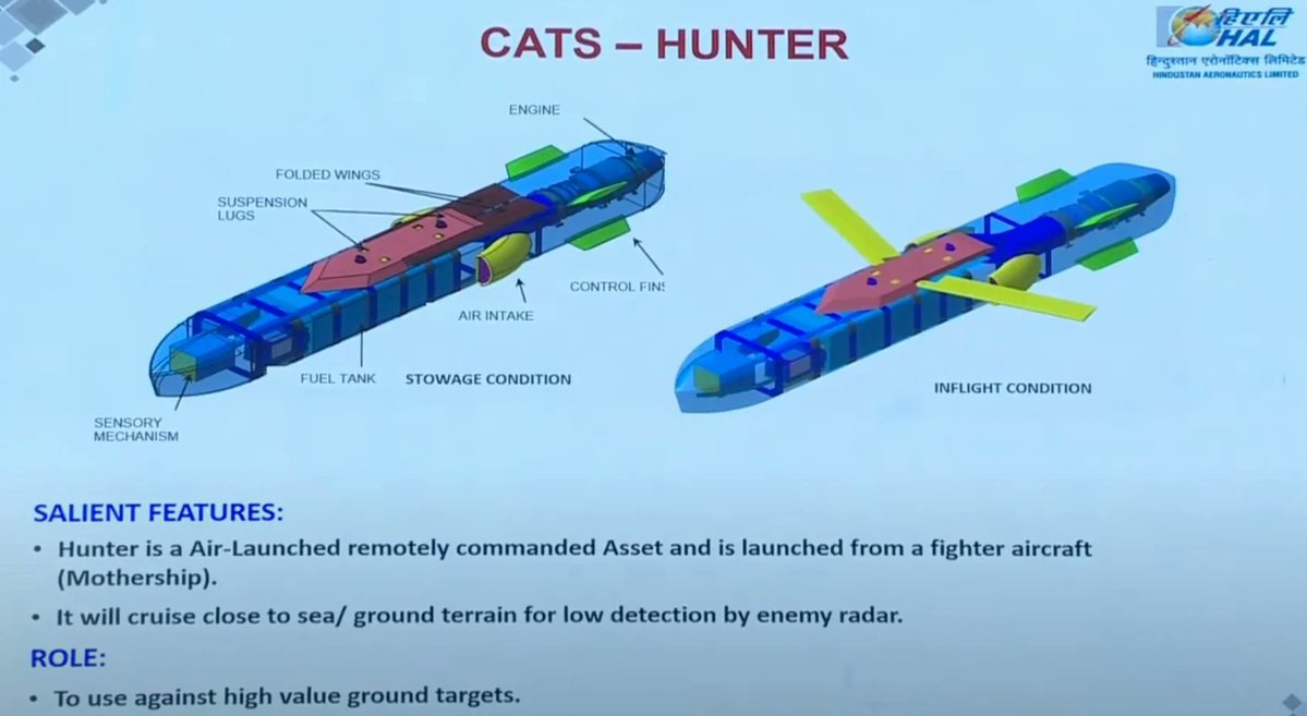 VivekSi85847001's tweet image. HAL Cats Hunter Stealth Air launched remotely commanded Assets/Smart cruise Missile.