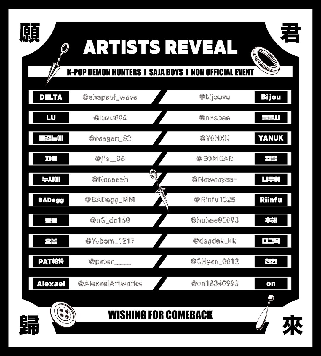 saja_comeback's tweet image. 𝗥𝗲𝘃𝗲𝗮𝗹𝗶𝗻𝗴 願君歸來 𝗜𝗹𝗹𝘂𝘀𝘁𝗿𝗮𝘁𝗼𝗿 𝗟𝗶𝗻𝗲𝘂𝗽

[ 願君歸來ㅣ원군귀래]
행사를 빛내주실 협력진분들을 공개합니다. 

바쁘신 일정에도 불구하고 귀한 시간 내주시어 함께 해주시는 작가님들께 진심으로 감사의 말씀 드립니다.