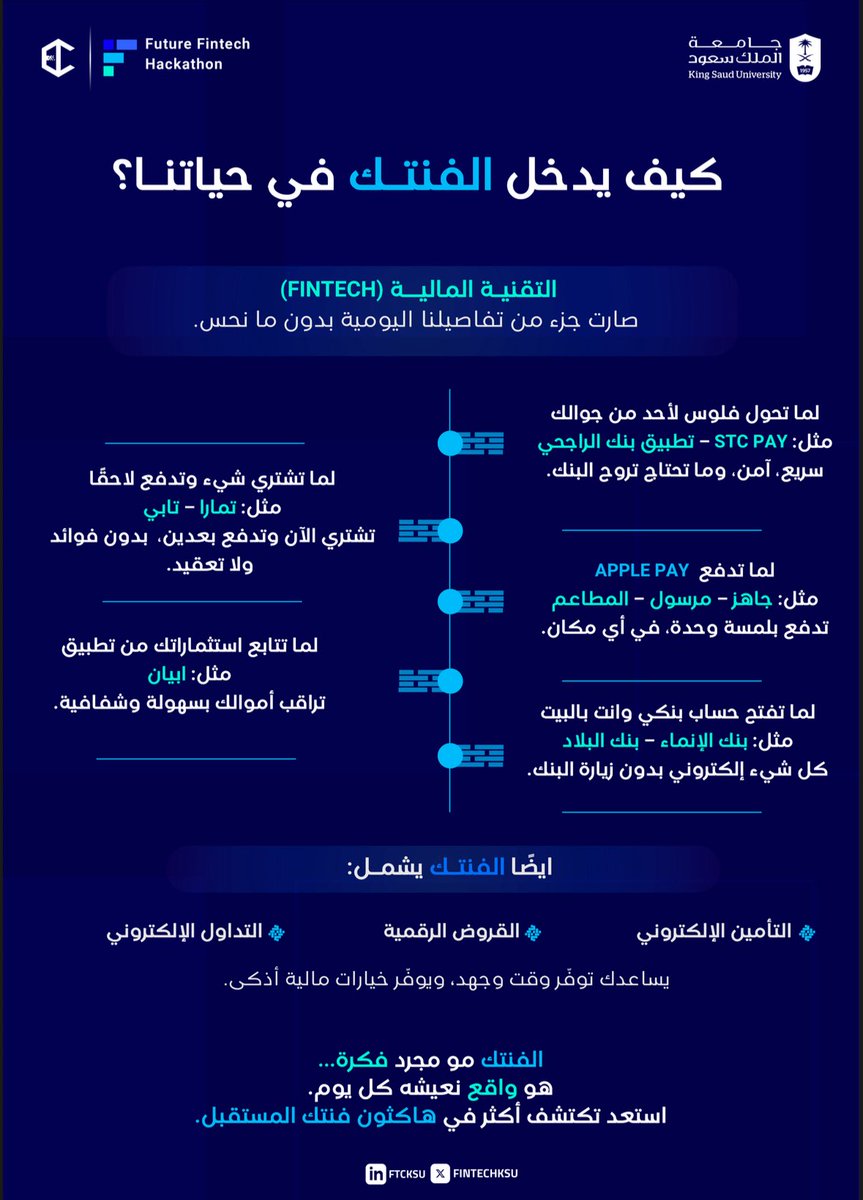 الفنتـك مو بس فكرة..هو واقع نعيشه كل يوم !