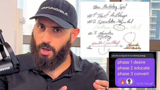 Leon Abboud presenting a marketing strategy with handwritten notes and a three-phase plan