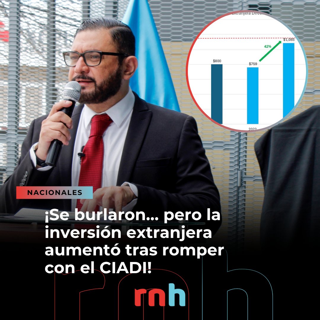 🇭🇳💰📈 El procurador de la República, <a href="/TONYDIAZGALEAS/">MANUEL DÍAZ-GALEAS</a>, destacó el más reciente informe de la CEPAL, que revela un aumento de 224 millones de dólares en la Inversión Extranjera Directa (IED) en Honduras durante 2024, lo que representa un +20.6% en comparación con 2023.

🛑 Esto