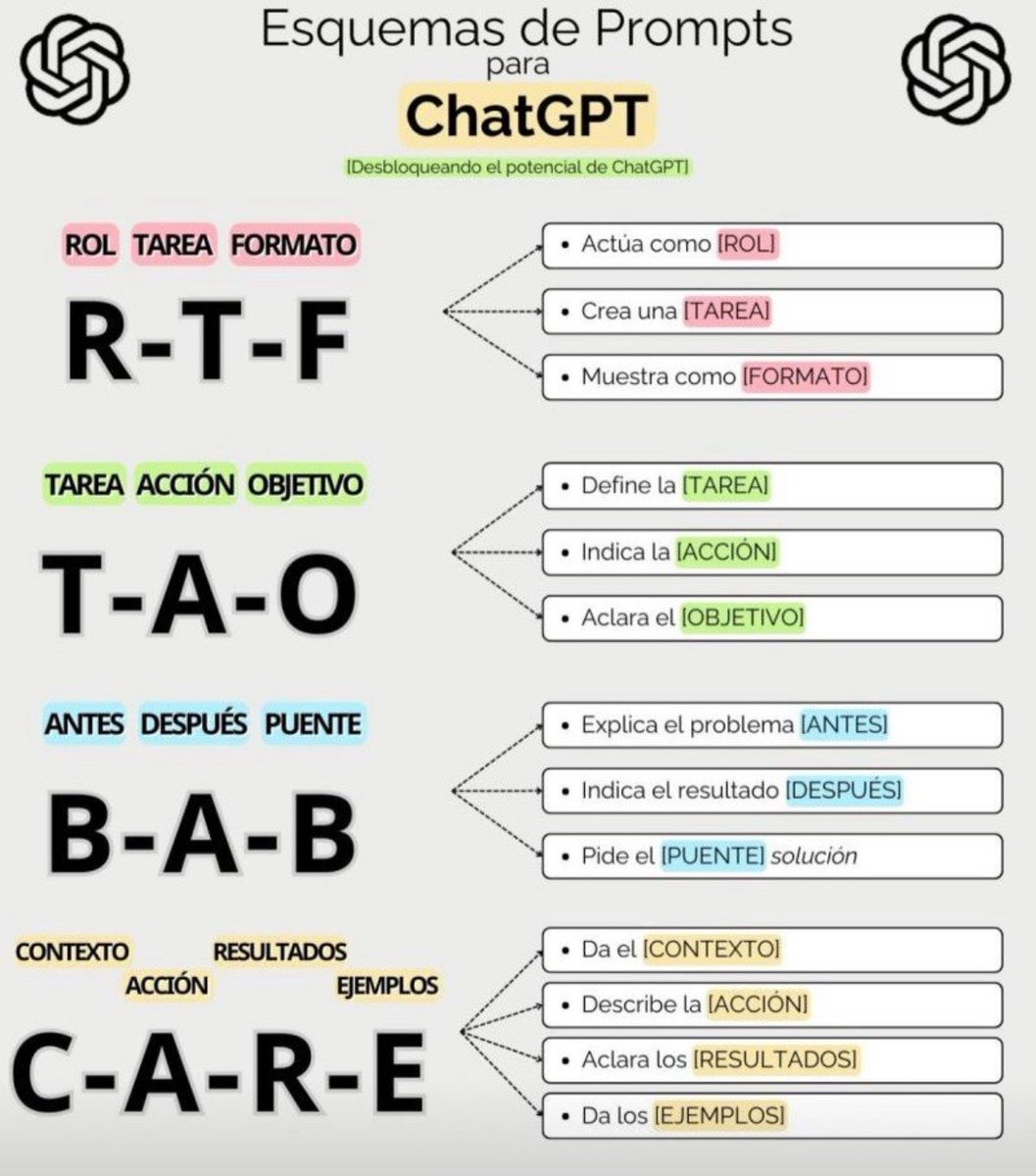 _Opti_AI's tweet image. Aprende a pedir las cosas a tu ChatGPT para sacarle el máximo rendimiento.