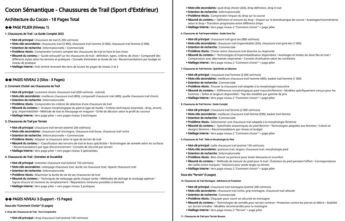 Pour ceux qui se demandent à quoi sert un MCP en SEO.