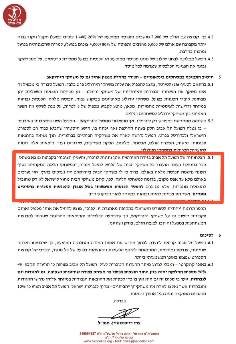 shako_shuk's tweet image. מה הזייה גדולה יותר?
העניין הציבורי בקבוצה נמצא בשיאו או נרשמה תפוסה מלאה באולם?
כמו כן, תרצו לשלם מאה שקלים ולהכנס לרשימת המתנה?