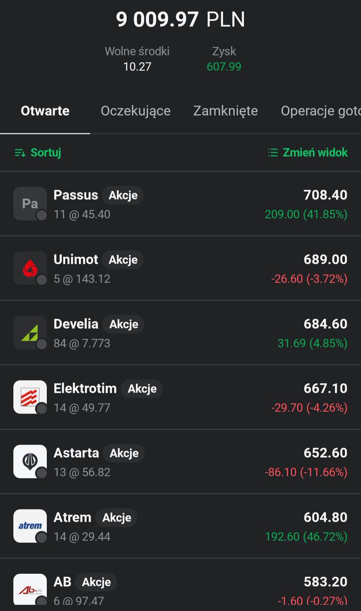 Lukasz_on_GPW's tweet photo. 💎💎Eksperymentalny👛portfel #Perełki_z_GPW💎💎: Dzien 45

Portfel 👛 podobnie jak rynek, zalicza dzisiaj spadek o 0,56%🟥📉, choc w ciągu dnia zapowiadało się na nowe ATH, jednak #LSI_Software skończyło ze sporą korekta. Najgorzej radzi sobie dzisiaj wspomniane już #LSI_Software, a najlepiej #Digital_Network. Do portfela dorzucam, dla wyrównania wag, akcje #Kolejkowo, #Digital_Network i #Votum.