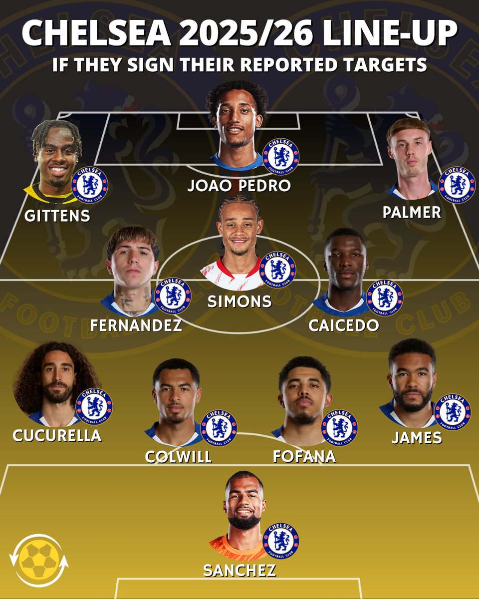 Transfer News Live tweet media