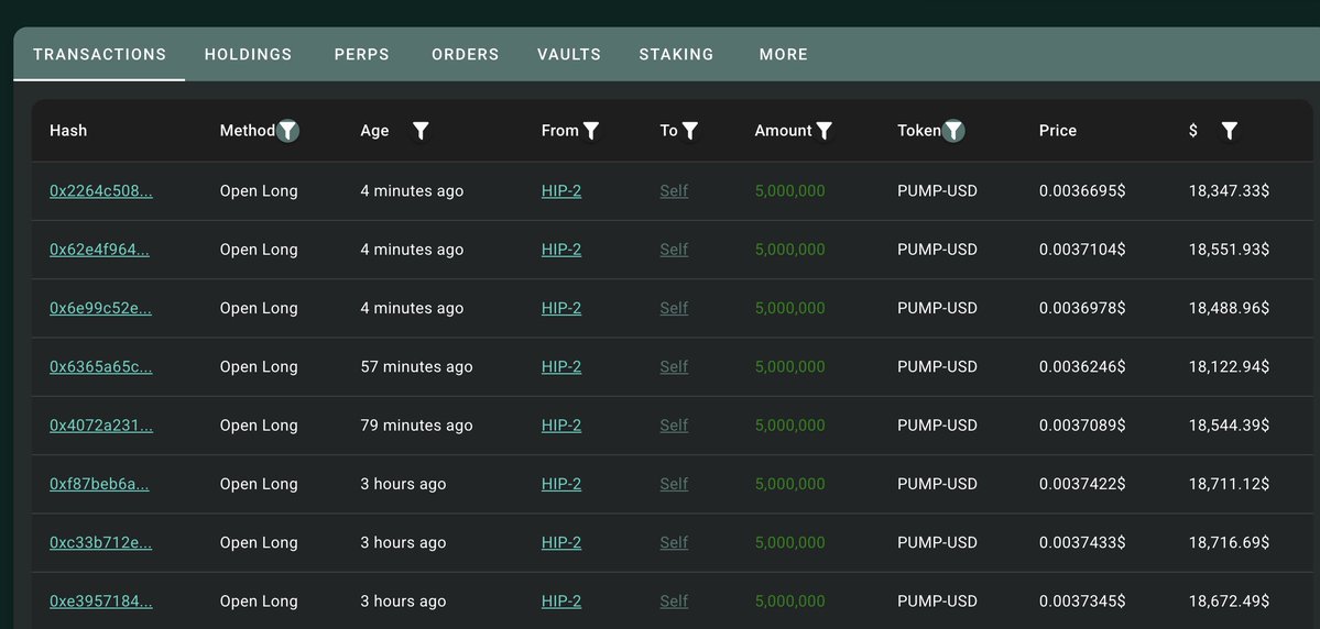 lookonchain's tweet image. As $PUMP keeps dropping, Machi Big Brother(@machibigbrother) has lost $1.5M+ on $PUMP spot and $3.9M+ on PUMP perps!
Yet he's still doubling down and adding to his $PUMP long positions.
hypurrscan.io/address/0x020c…