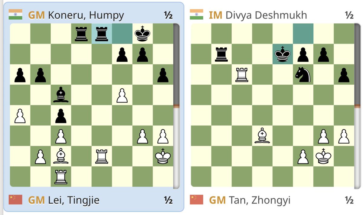 SusanPolgar's tweet image. Both Humpy ๐ฎ๐ณ and Divya ๐ฎ๐ณ drew with black against Lei Tingjie ๐จ๐ณ and Tan Zhongyi ๐จ๐ณ. Slight advantage to India as they both have white tomorrow.
womenscup2025.fide.com
@FIDE_chess @ECUonline @WOMChess