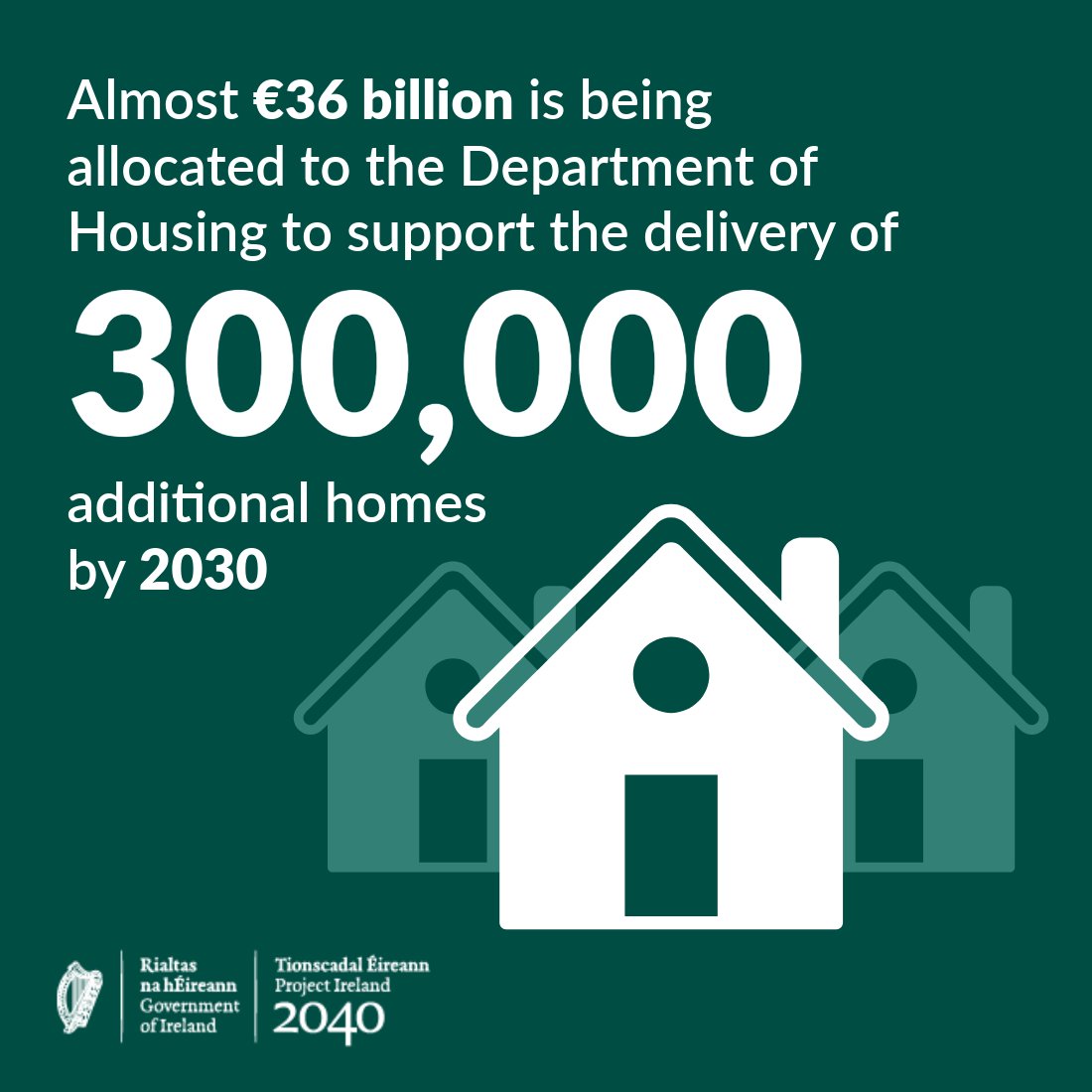 DeptHousingIRL's tweet image. Unlocking housing🏘️
Government has today published the updated National Development Plan, with unprecedented levels of investment to secure Ireland's future.
Read more: bit.ly/4marnVz