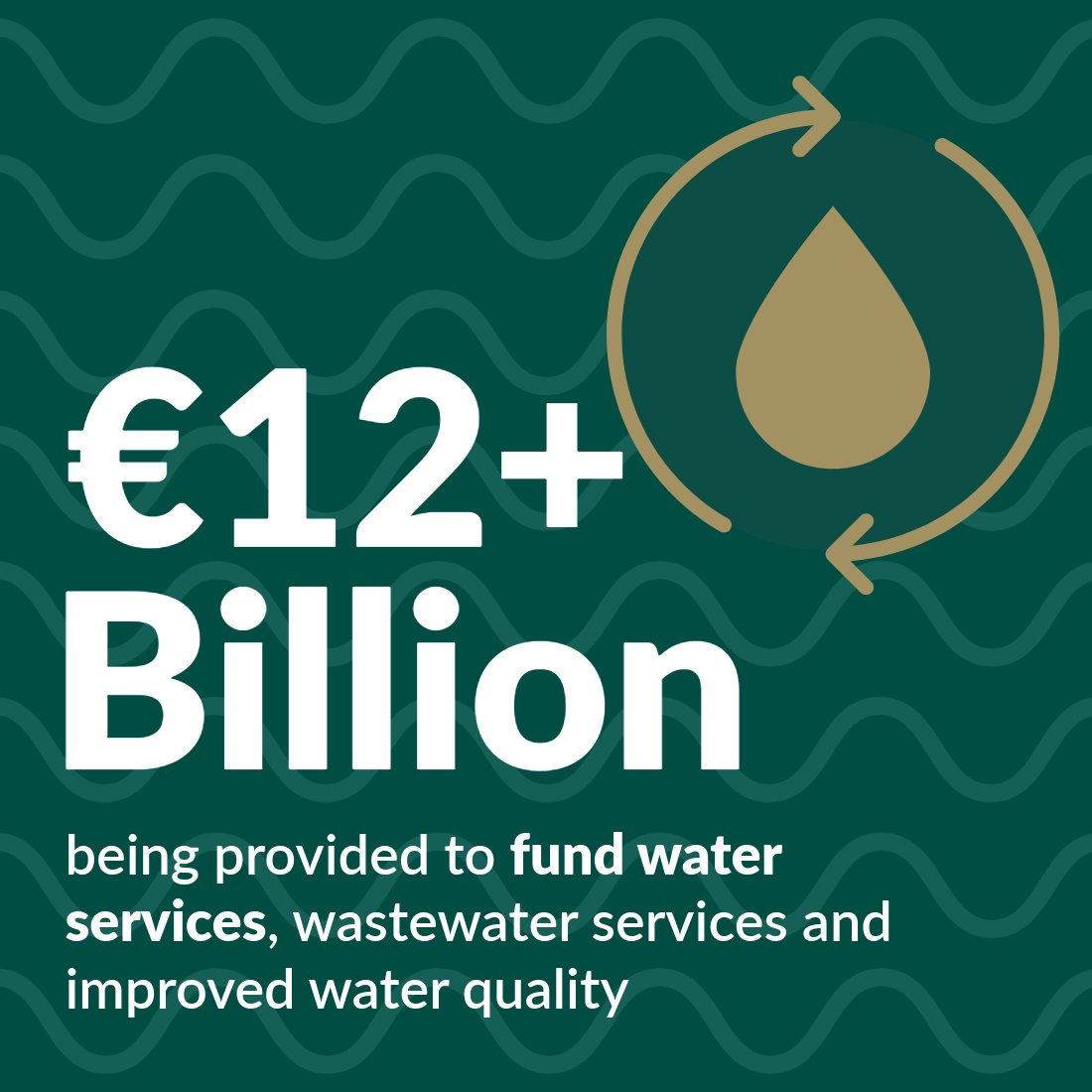 DeptHousingIRL's tweet image. Unlocking housing🏘️
Government has today published the updated National Development Plan, with unprecedented levels of investment to secure Ireland's future.
Read more: bit.ly/4marnVz