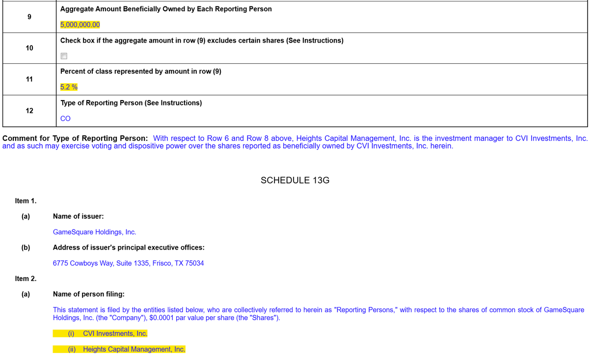 RiskOnBobby's tweet image. $1.7bn CVI Investments (Susquehanna Affiliate) reports 5.2% ownership stake in $GAME