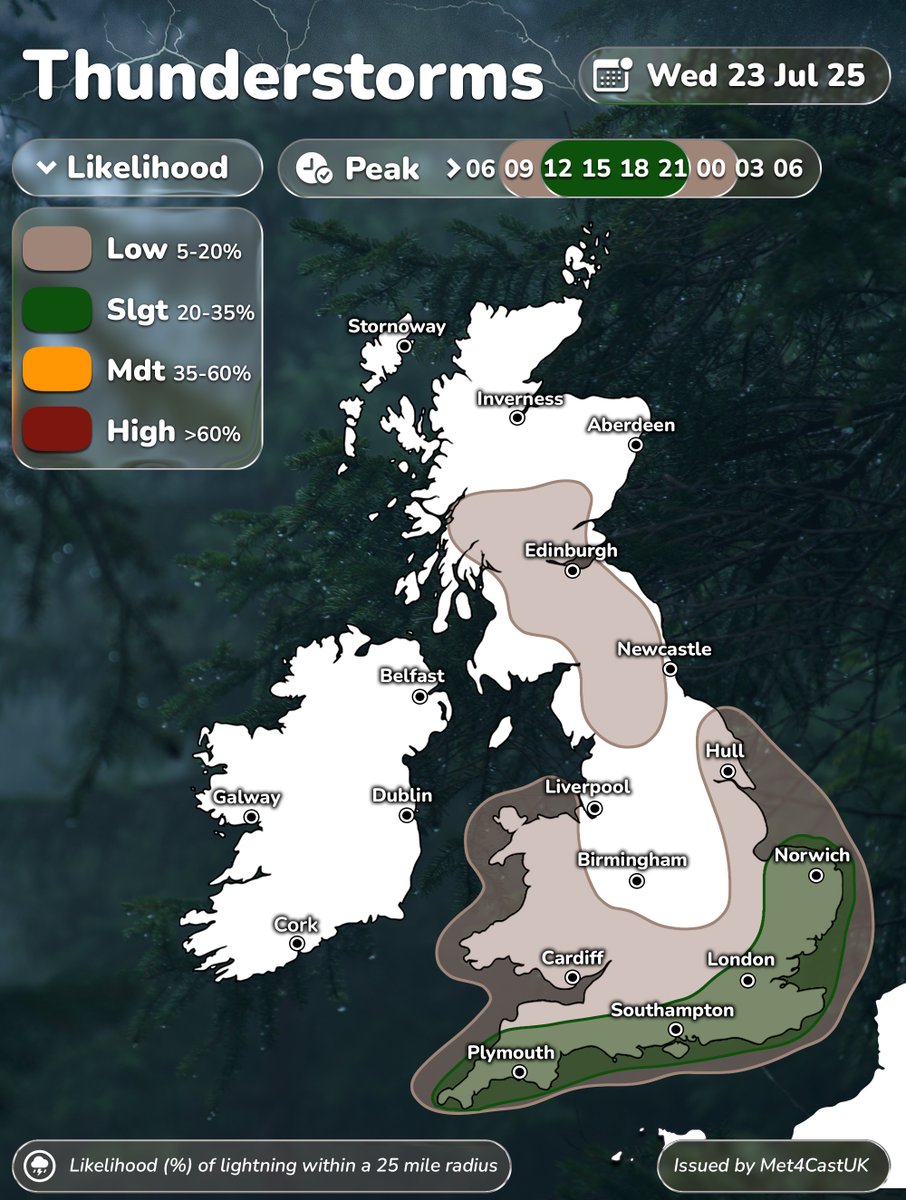 Met4CastUK's tweet image. WED 23 JULY 25
Surface convergence will be the primary driver of heavy showers & thunderstorms on Wednesday across East Anglia, southeast, southern & southwest England.
Small chance of localised flooding and funnel clouds near convergence lines.