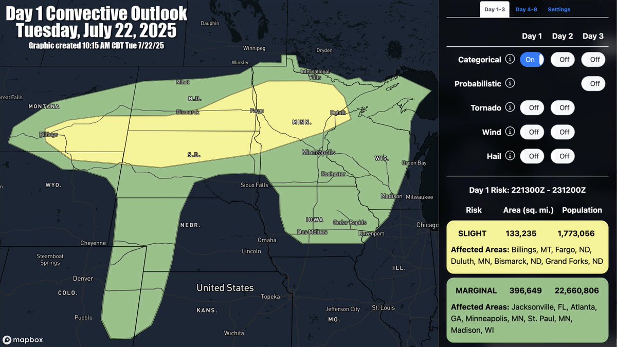 RadarOmega's tweet image. There is a slight risk of severe weather today across parts of the northern Plains into the upper Mississippi Valley! Scattered severe storms will be possible later today into tonight, with a threat for large hail, damaging winds, and possibly a tornado. #MTwx #SDwx #NDwx #MNwx