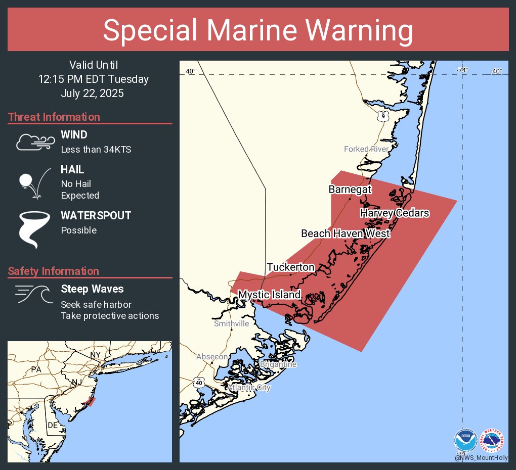NWS_MountHolly's tweet image. Special Marine Warning including the Coastal waters from Manasquan Inlet to Little Egg Inlet NJ out 20 nm until 12:15 PM EDT