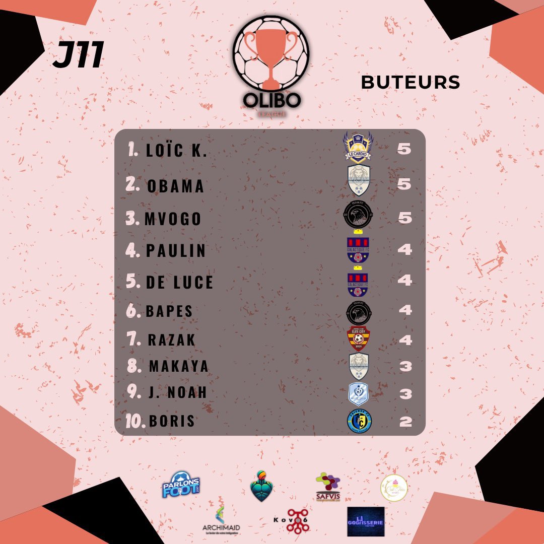 Olibo League tweet media