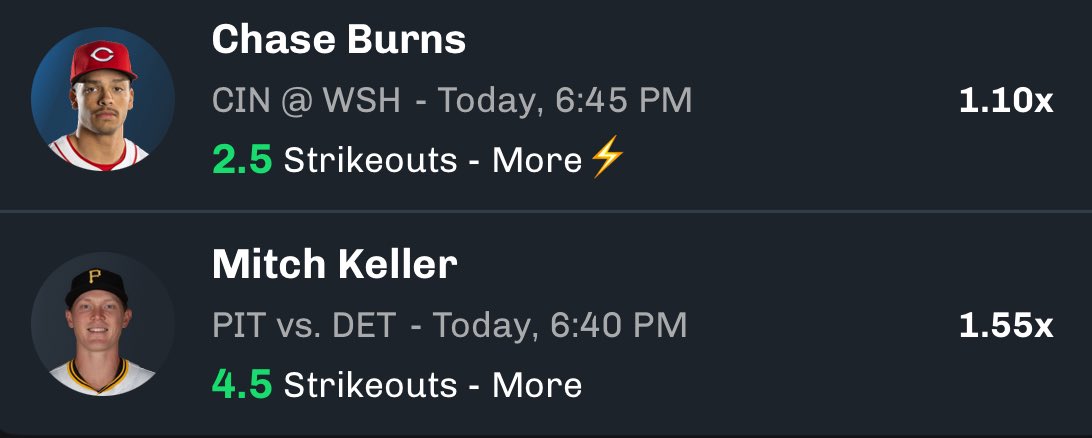 AlexCaruso's tweet image. Daily Double on Chalkboard
Chase Burns Over 2.5 Strikeouts
Mitch Keller Over 4.5 Strikeouts
Going for 8 Sweeps in 10 DAYS🧹
Both are available on CB Alts if you use⬇️
Code CARUSO up to $100 in Bonus Bets linktr.ee/carusoCB