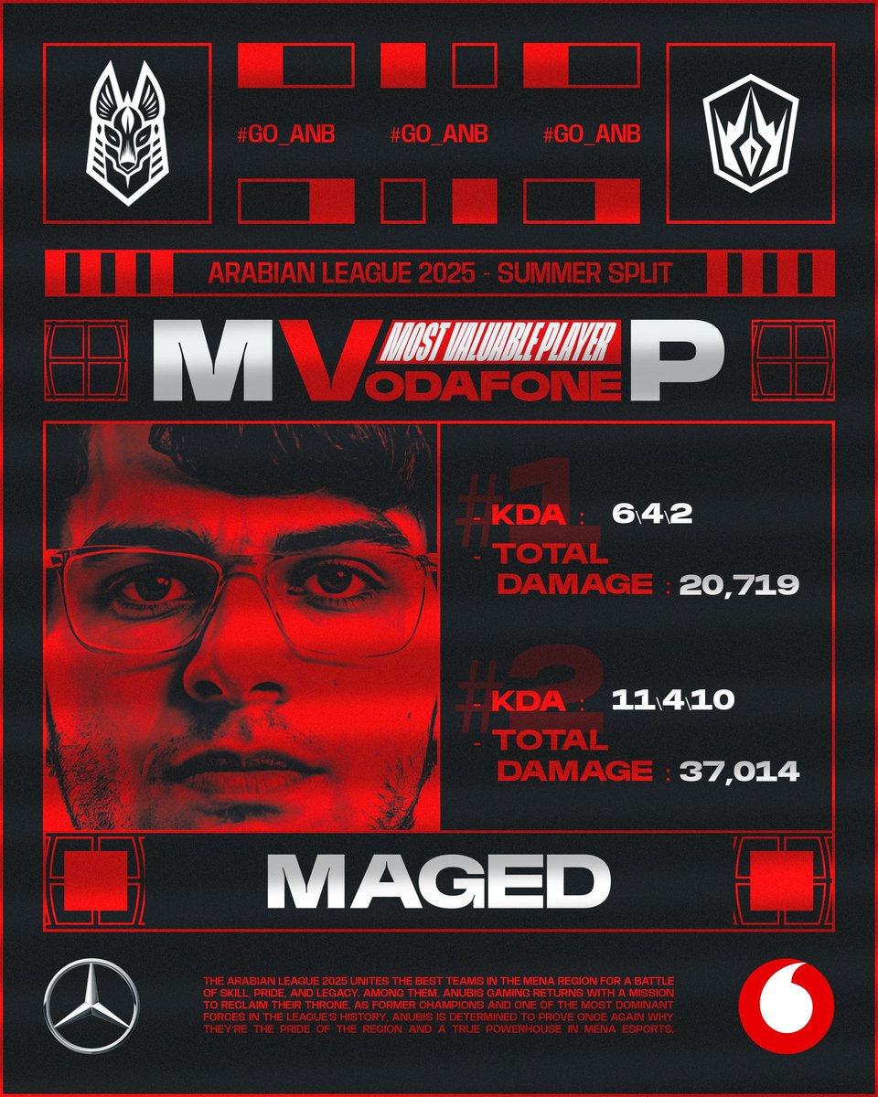 The Vodafone MVP against BAM is Captain Maged 👑
As always, Maged’s presence stands out—especially in tough games 💪🏻

<a href="/VodafoneEgypt/">Vodafone Egypt</a>
<a href="/mercedesbenzeg/">Mercedes-Benz EG</a>

#GO_ANB | #ALIP25