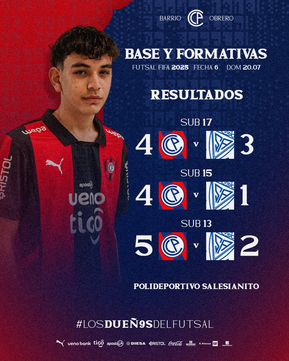 CerroFutsalFIFA's tweet image. #FutsalitoCCP | Resultados de Cerro Porteño 🆚 Sportivo Ameliano, por la Fecha 6 del Torneo Base y Formativas @FutsalAPF 2025 ⚽️🌪️
🔵🔴 #𝑳𝒐𝒔𝑫𝒖𝒆ñ𝒐𝒔𝑫𝒆𝒍𝑭𝒖𝒕𝒔𝒂𝒍 🏆9️⃣