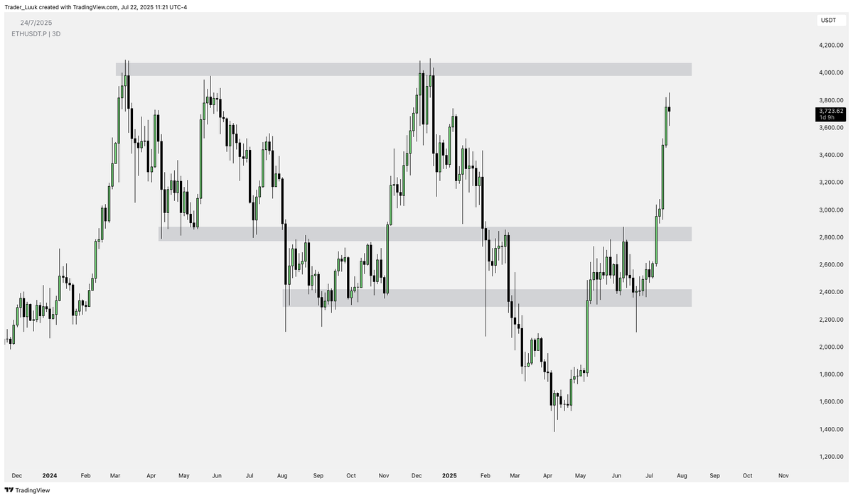 Luuk - RT Model tweet media