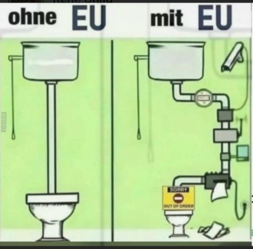 Die EU in einem Bild gut und treffend erklärt! 👍👌🎯