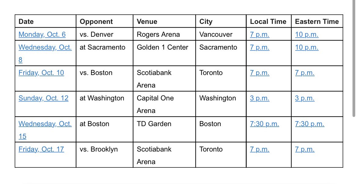 JLew1050's tweet image. The Raptors will hold training camp in Calgary this fall. They’ve been there twice before for preseason games (in 1996 and 2016) but this will be their first time hosting camp in Alberta.
Their full preseason schedule: