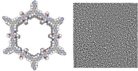 Polycrystalline Covalent Organic Frameworks: Multiscale Structural Insights from Morphological Diversity to Dynamic Lattice Evolution
Juan Li, Yukun Liu, Xuezeng Tian, Shulin Chen, Shanshan Tao, Masaki Takeguchi, Donglin Jiang* J. Am. Chem. Soc. 2025, DOI: 10.1021/jacs.5c09081