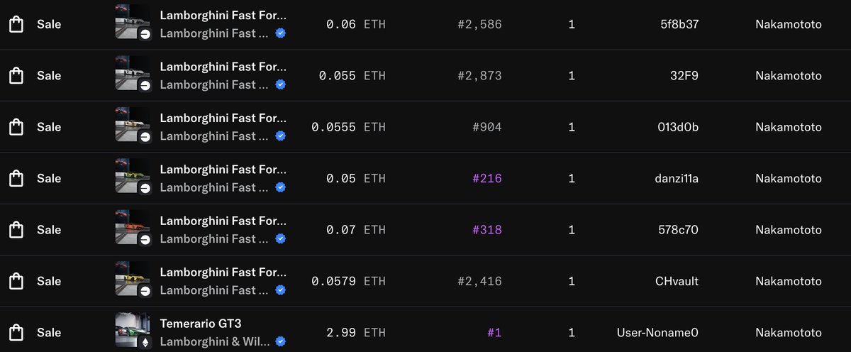 dreamer.crypto {🐋} (@dreamer_585) on Twitter photo Huge thanks to a legendary collector who added several rare Lamborghini Revuelto and Temerario NFTs to their digital collection!
This kind of dedication is what drives the space forward - thank you! 💎🙌
<a href="/animocabrands/">Animoca Brands</a> <a href="/TheMotorverse/">Motorverse</a> <a href="/WilderWorld/">Wilder World</a> Huge thanks to a legendary collector who added several rare Lamborghini Revuelto and Temerario NFTs to their digital collection!
This kind of dedication is what drives the space forward - thank you! 💎🙌
<a href="/animocabrands/">Animoca Brands</a> <a href="/TheMotorverse/">Motorverse</a> <a href="/WilderWorld/">Wilder World</a>