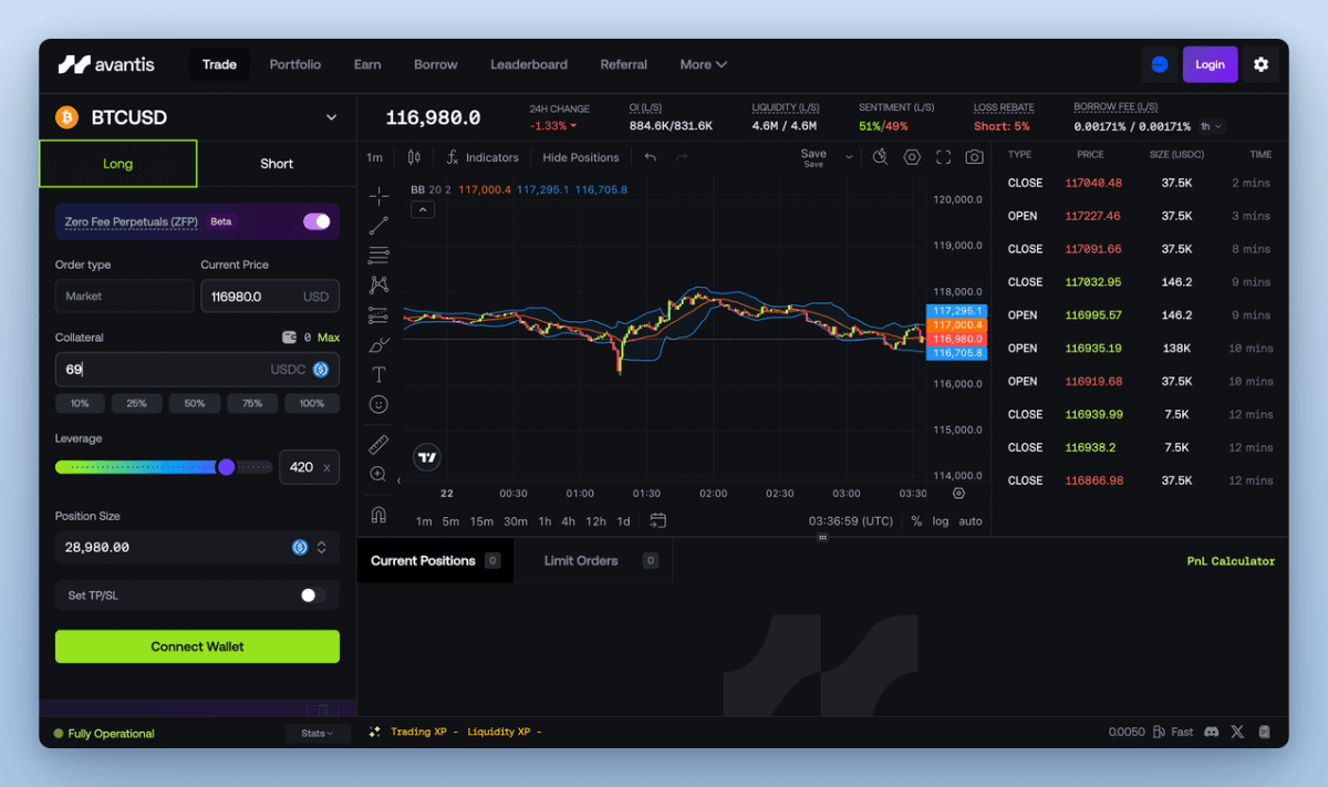 manangouhari's tweet photo. The ONLY app I use daily on @base → @avantisfi

All the new features fit like puzzle pieces making Avantis one of the most euphoric trading experiences.

→ ZFP: Trade high-lev with zero open/borrow fees. Only pay on profit
→ Flashblocks: Made Base v fast, nearly matching HL performance
→ New smart wallet: Keep custody while trading seamlessly (no tx popups)

Quite possibly going to be a rocket ship from here.