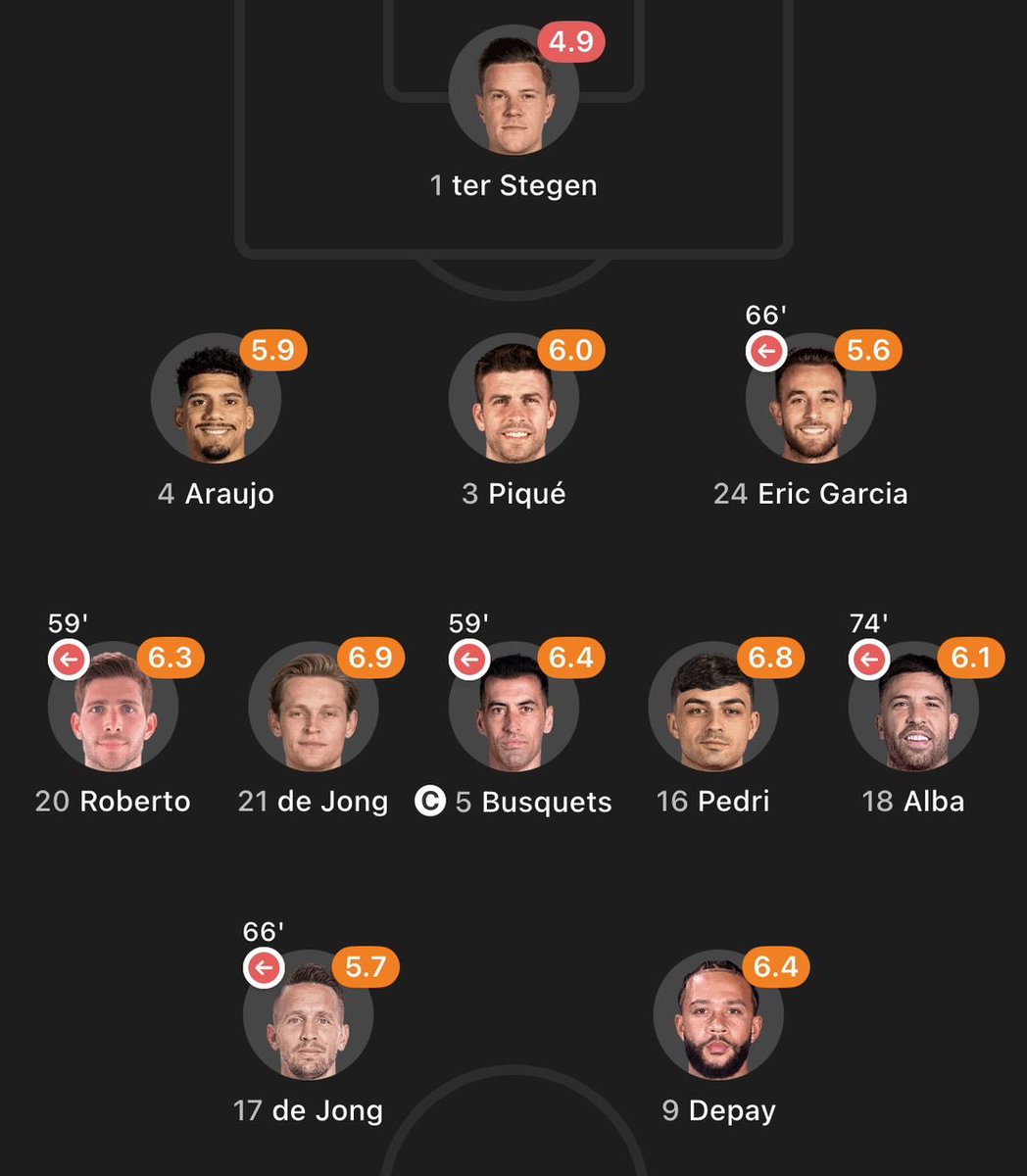 Austinooffical's tweet image. 🔵🔴Can you guess the match and who's Our coach??