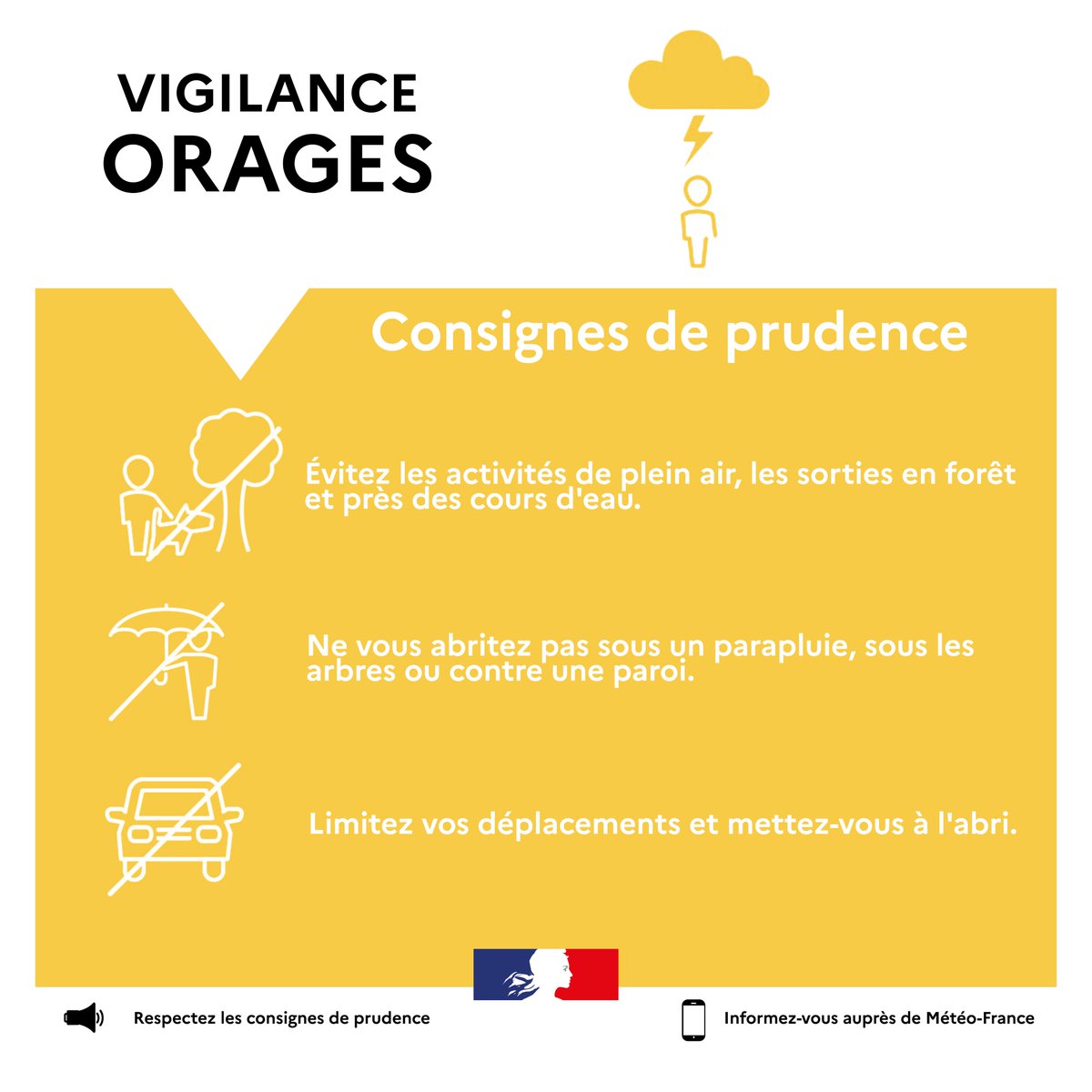 Prefet53's tweet image. #Météo Évolution des prévisions de @meteofrance
Le département de la #Mayenne est placé en #VigilanceJaune 🟡 pour un risque d'#orages ⛈️ à partir de 13h demain, mercredi 2⃣3⃣ juillet, et un risque #pluie #Inondation 🌧️ à partir de 3h cette nuit ❗️
✅ Soyez prudents si vous…