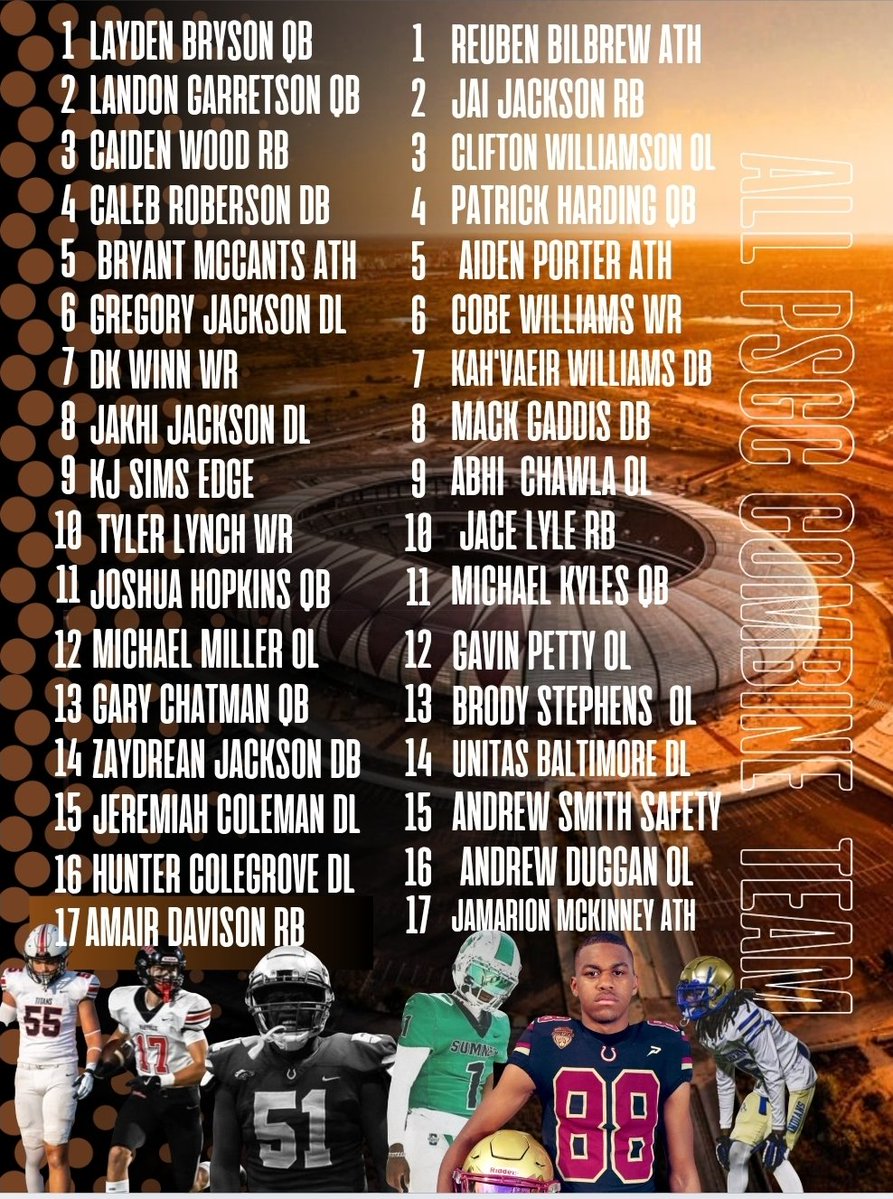 Coach Daniels (@coachdaniels06) on Twitter photo 🍑The All-PSGC Combine Team🍑
<a href="/QB1_LaydenB/">LaydenBryson15</a> <a href="/LandonGarretson/">Landon Garretson 2026 QB</a> <a href="/cwoodRB3/">Caiden Wood</a> <a href="/McCantsBK55/">Kingston McCants</a> <a href="/GregoryJack42/">Gregory Jackson - c/o 2026 DL</a> <a href="/Dk_winn3/">Da’Khovin “D.K” Winn</a> <a href="/27_Zayyy/">Zaydrean Jackson</a> <a href="/JakhiWJackson/">Jakhi Jackson</a> <a href="/KJ_Sims11/">KJ Sims</a> <a href="/Atr_TylerLynch/">T̷y̷l̷e̷r̷ ̷”ATR”l̷y̷n̷c̷h̷</a> <a href="/Michael_MJ51/">Michael Miller Jr (BIG MIKE)</a> <a href="/Josh8Hopkins/">Joshua Hopkins</a> <a href="/GaryChatman15/">GARY CHATMAN JR</a> <a href="/jeremiahcole66/">JJ</a> <a href="/coleDT88/">ʜᴜɴᴛᴇʀ ᴄᴏʟᴇɢʀᴏᴠᴇ ✞</a> <a href="/Reuben_Bilbrew/">Reuben Bilbrew</a> <a href="/jaijackson/">JAI JACKSON</a> <a href="/Datboicliff_75/">Clifton Williamson</a> 🍑The All-PSGC Combine Team🍑
<a href="/QB1_LaydenB/">LaydenBryson15</a> <a href="/LandonGarretson/">Landon Garretson 2026 QB</a> <a href="/cwoodRB3/">Caiden Wood</a> <a href="/McCantsBK55/">Kingston McCants</a> <a href="/GregoryJack42/">Gregory Jackson - c/o 2026 DL</a> <a href="/Dk_winn3/">Da’Khovin “D.K” Winn</a> <a href="/27_Zayyy/">Zaydrean Jackson</a> <a href="/JakhiWJackson/">Jakhi Jackson</a> <a href="/KJ_Sims11/">KJ Sims</a> <a href="/Atr_TylerLynch/">T̷y̷l̷e̷r̷ ̷”ATR”l̷y̷n̷c̷h̷</a> <a href="/Michael_MJ51/">Michael Miller Jr (BIG MIKE)</a> <a href="/Josh8Hopkins/">Joshua Hopkins</a> <a href="/GaryChatman15/">GARY CHATMAN JR</a> <a href="/jeremiahcole66/">JJ</a> <a href="/coleDT88/">ʜᴜɴᴛᴇʀ ᴄᴏʟᴇɢʀᴏᴠᴇ ✞</a> <a href="/Reuben_Bilbrew/">Reuben Bilbrew</a> <a href="/jaijackson/">JAI JACKSON</a> <a href="/Datboicliff_75/">Clifton Williamson</a>
