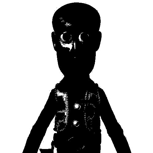 AmigoDentroDmim's tweet image. Os Anos Vão Passar.