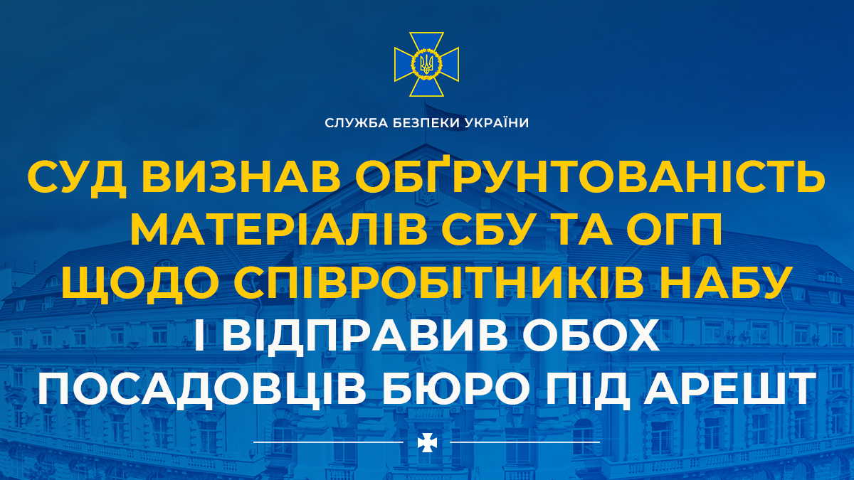 ServiceSsu's tweet image. Суд визнав обґрунтованість матеріалів СБУ та ОГП щодо співробітників НАБУ і відправив обох посадовців Бюро під арешт
➡️ ssu.gov.ua/novyny/sud-vyz…