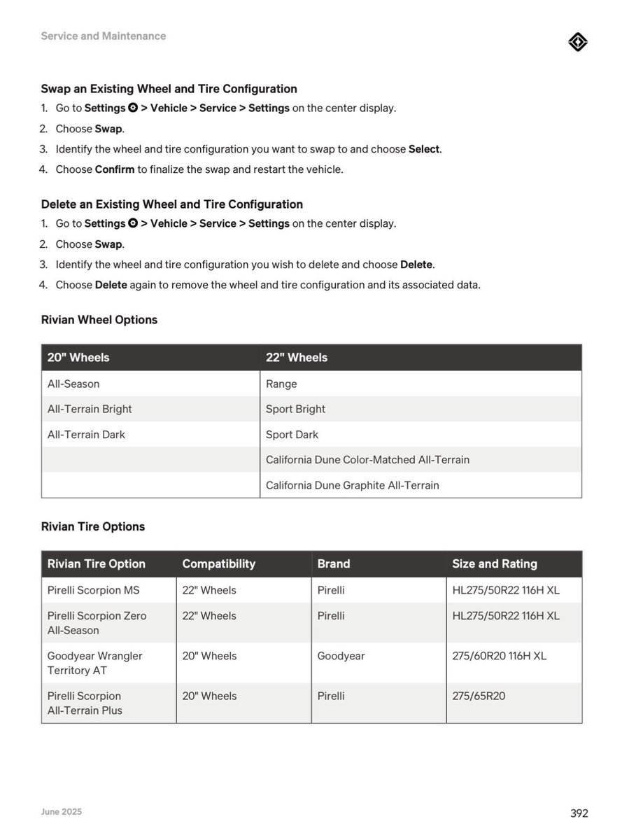 Hilbe's tweet image. Spot the error in the Rivian Gen 2 owners guide. Page 392 on both R1T and R1S.
P.S. I notified them already.