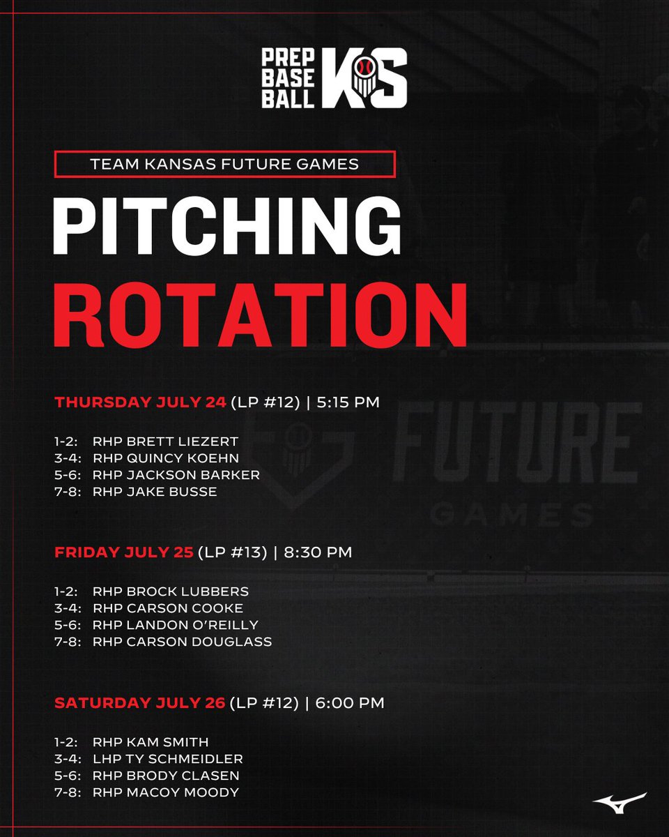 𝐓𝐞𝐚𝐦 𝐊𝐚𝐧𝐬𝐚𝐬 𝐏𝐢𝐭𝐜𝐡𝐢𝐧𝐠 𝐑𝐨𝐭𝐚𝐭𝐢𝐨𝐧

A look at how the arms are lined up for Team Kansas at #PBFG25 set to get underway on Thursday 🔥