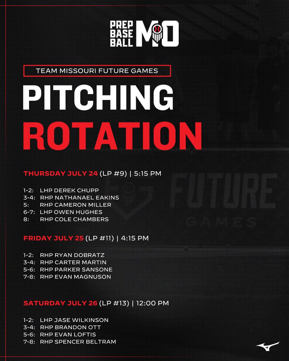 𝐓𝐞𝐚𝐦 𝐌𝐢𝐬𝐬𝐨𝐮𝐫𝐢 𝐏𝐢𝐭𝐜𝐡𝐢𝐧𝐠 𝐑𝐨𝐭𝐚𝐭𝐢𝐨𝐧

A look at how the arms are lined up for Team Missouri at #PBFG25 set to get underway on Thursday 🔥