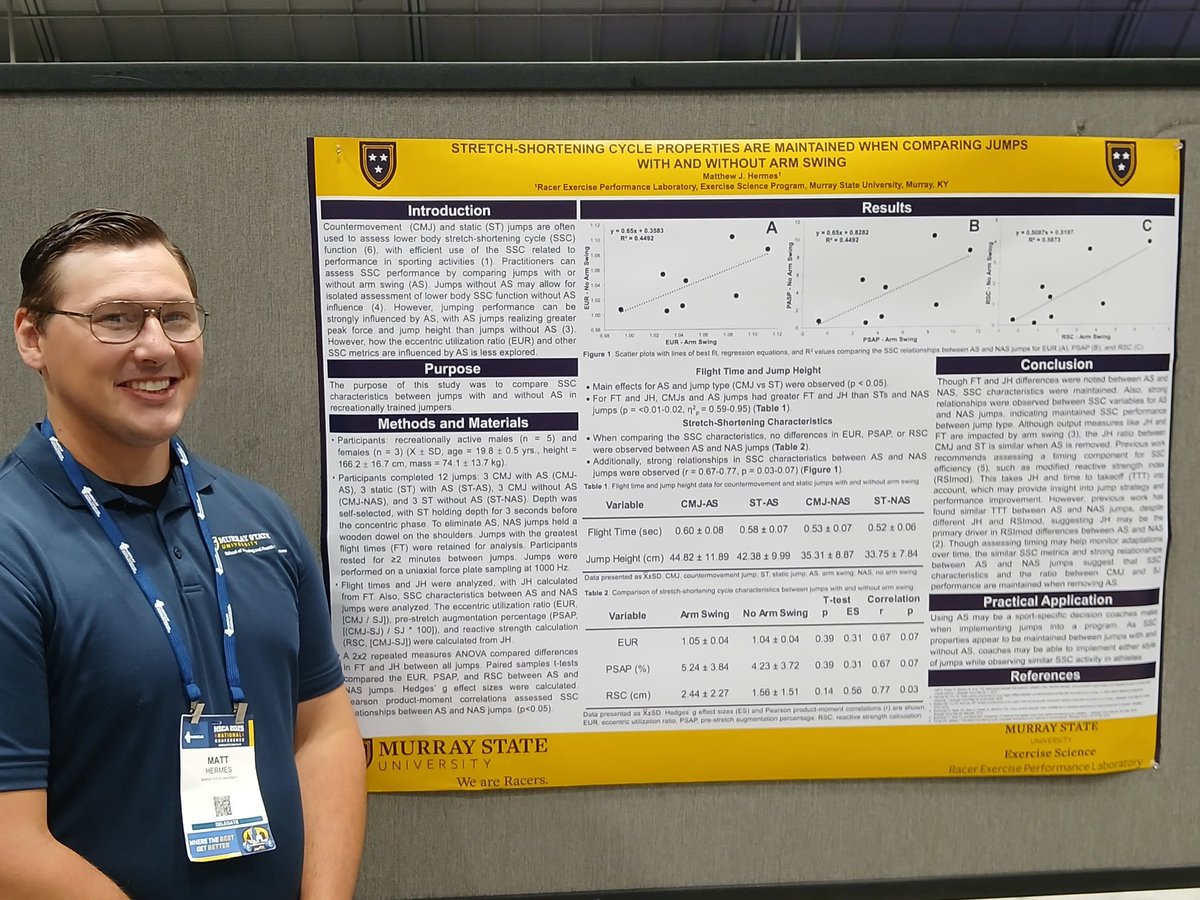 Fantastic job by Dr. Lucas Morgan, Dr. Matthew Hermes, and Morgan Noyes as they presented their research at the 2025 NSCA National Conference! 🐎 #ExerciseScience #StrengthandConditioning #RacerNation #FacultyExcellence #StudentSuccess