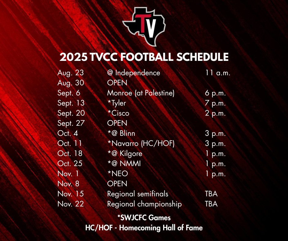 2025 Cardinal football season loading ...
