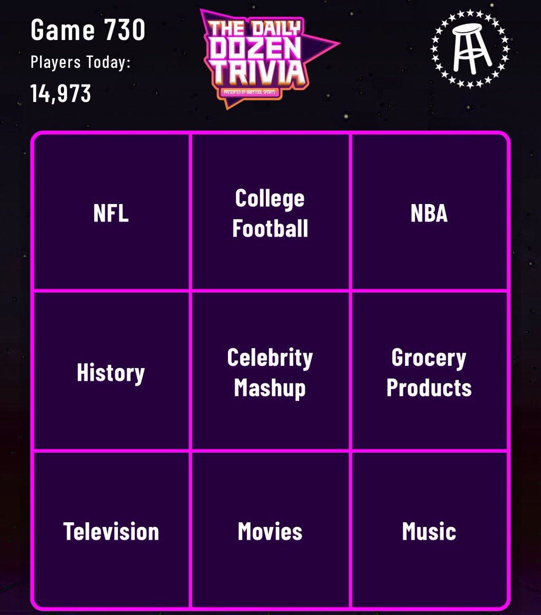 TheDozenTrivia's tweet image. Daily Dozen: 730 🚨
How many can you get right? A brand new Daily Dozen is out NOW!
REPLY or QUOTE TWEET with your score for the day! #TheDailyDozen @DechDotDev
Play now at DailyDozenTrivia.com