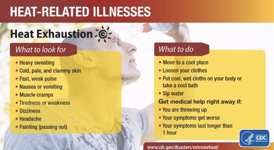 RIHEALTH's tweet image. Rhode Island is expecting high temperatures on Thursday and Friday, July 24-25. Make sure you know the signs of heat-related illness and what you should do if you or someone near you experiences them: tinyurl.com/45zxm756