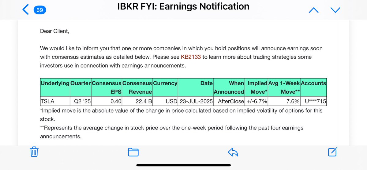 kylaschwaberow's tweet image. Tomorrow Tesla announces earnings.
The Implied move suggests $TSLA will trade in either the $300’s or the $350’s after the bell.
What’s your vote?