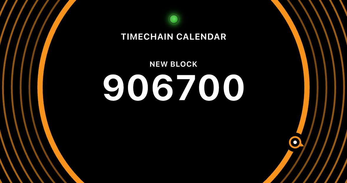 TimechainCaL's tweet image. ◻️906700
9m 55s avg block
155/144 24h blocks
4 sat/vb priority