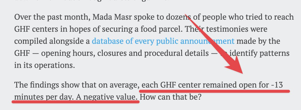 <a href="/Cer/">Hamama</a> <a href="/MadaMasr/">Mada Masr مدى مصر</a> If you calculate how long GHF sites are open each day (based on the open/close announcements posted to their official channel) you get a negative number.

Data from first month of GHF operations (linked in tweet above).